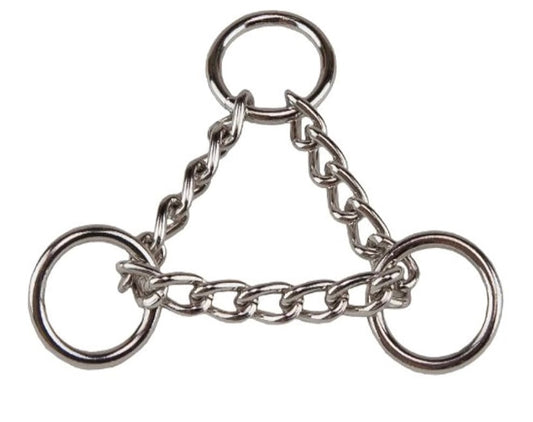 Upgrade Martingale Connector